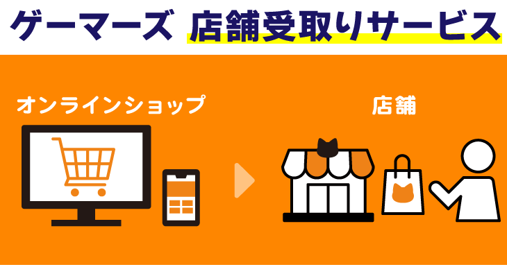 ガンダム ガンダム