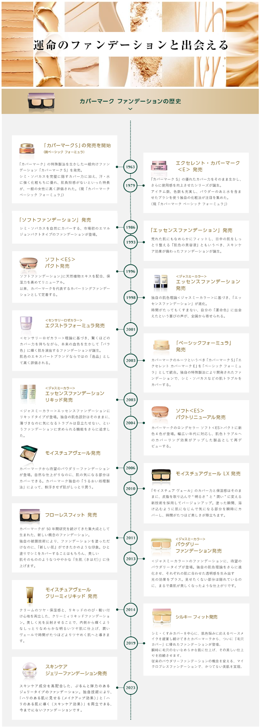 ファンデーション