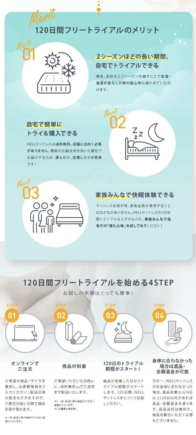 フリートライアル